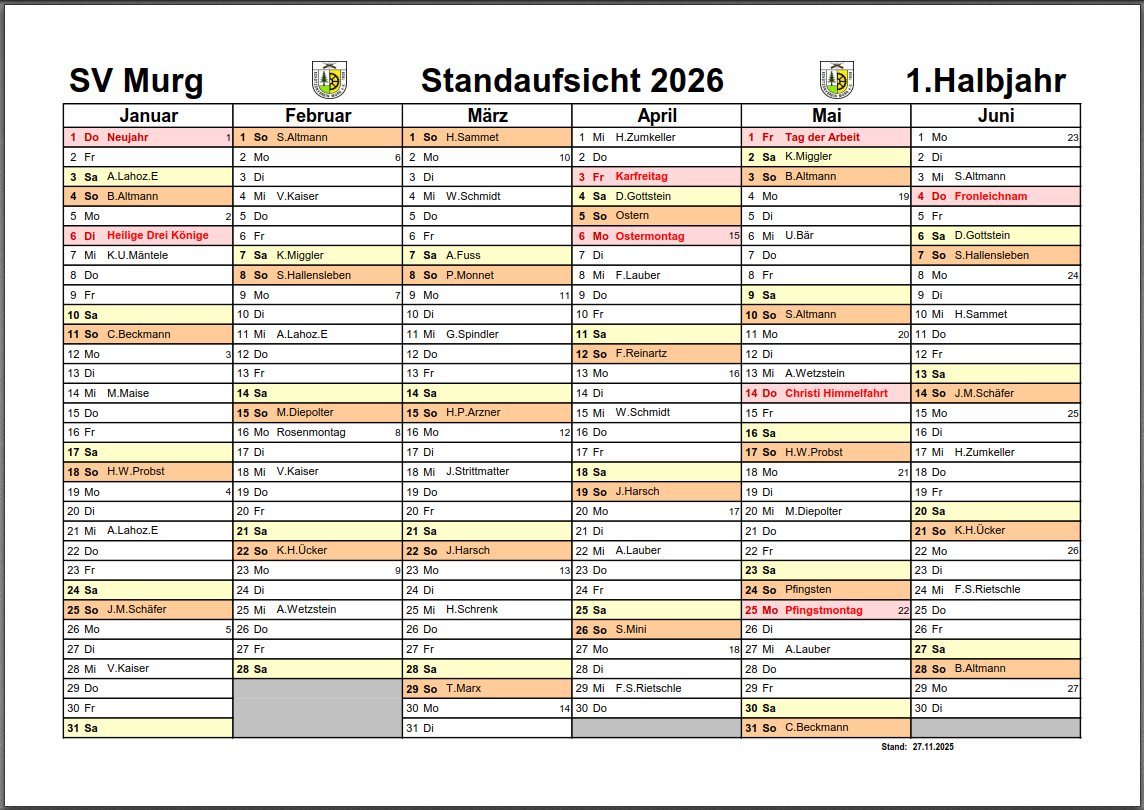 2026-HJ1-Standaufsichten 2026-HJ1-Standaufsichten