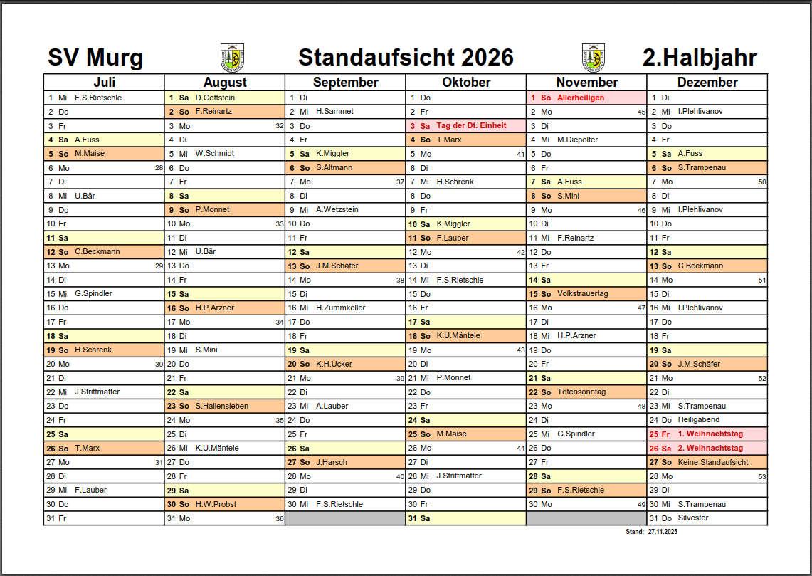 2026-HJ2-Standaufsichten 2026-HJ2-Standaufsichten